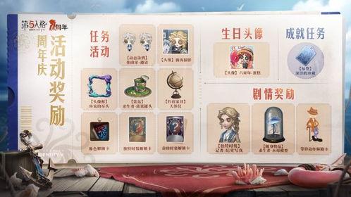 第五人格最新爆料前瞻直播,前瞻直播揭秘，全新角色与玩法即将上线！  第3张